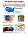 How Libraries Stack Up: 2010