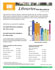 Libraries: How They Stack Up