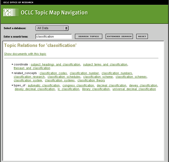Topic Relations screen