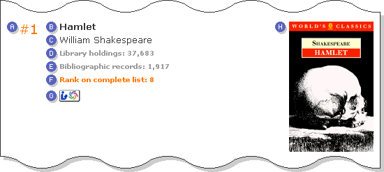 Example entry