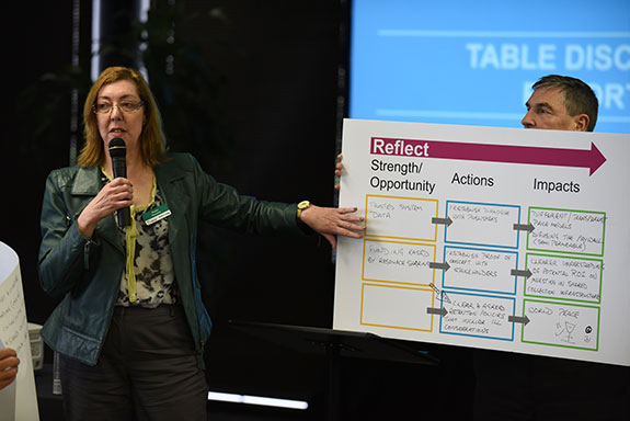 Global Council meeting photo