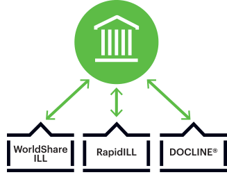 Diagramm zum Tipasa-Verleih mit verschiedenen Systemen