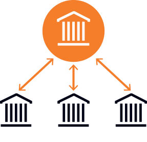 Diagramm zur Nutzung von WorldShare ILL durch mehrere Bibliotheken