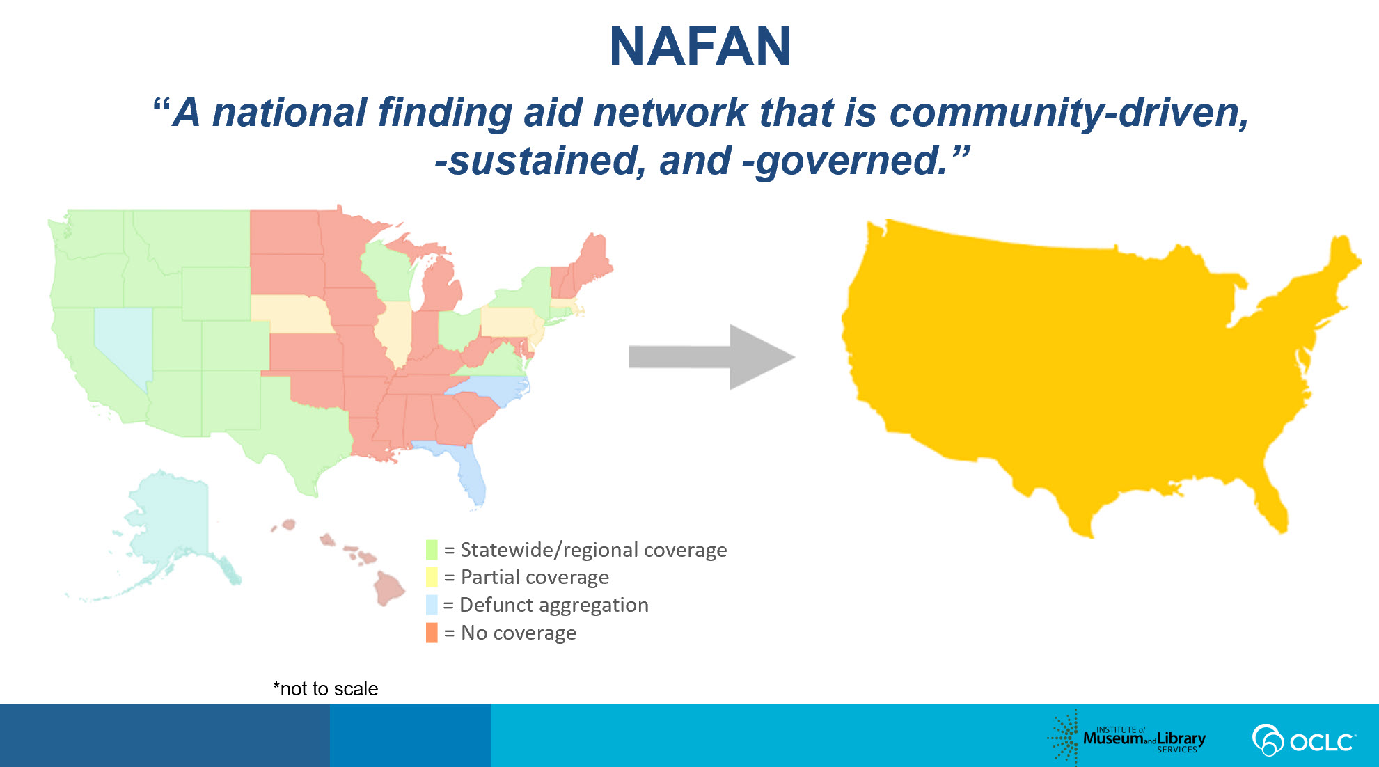 NAFAN: A national finding aid network that is community-driven, -sustained, and -governed