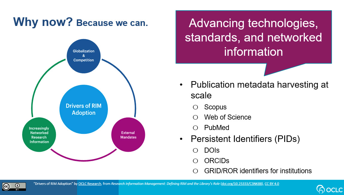 The Rapidly Changing Research Information Management Landscape