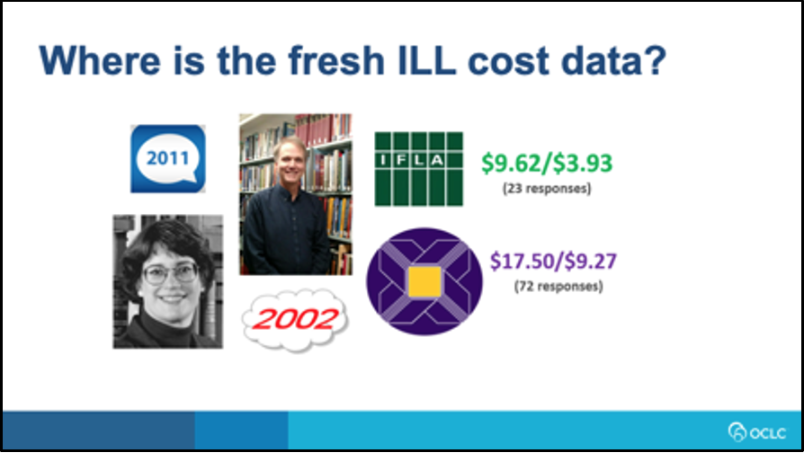 It’s Here! The OCLC Interlibrary Loan Cost Calculator