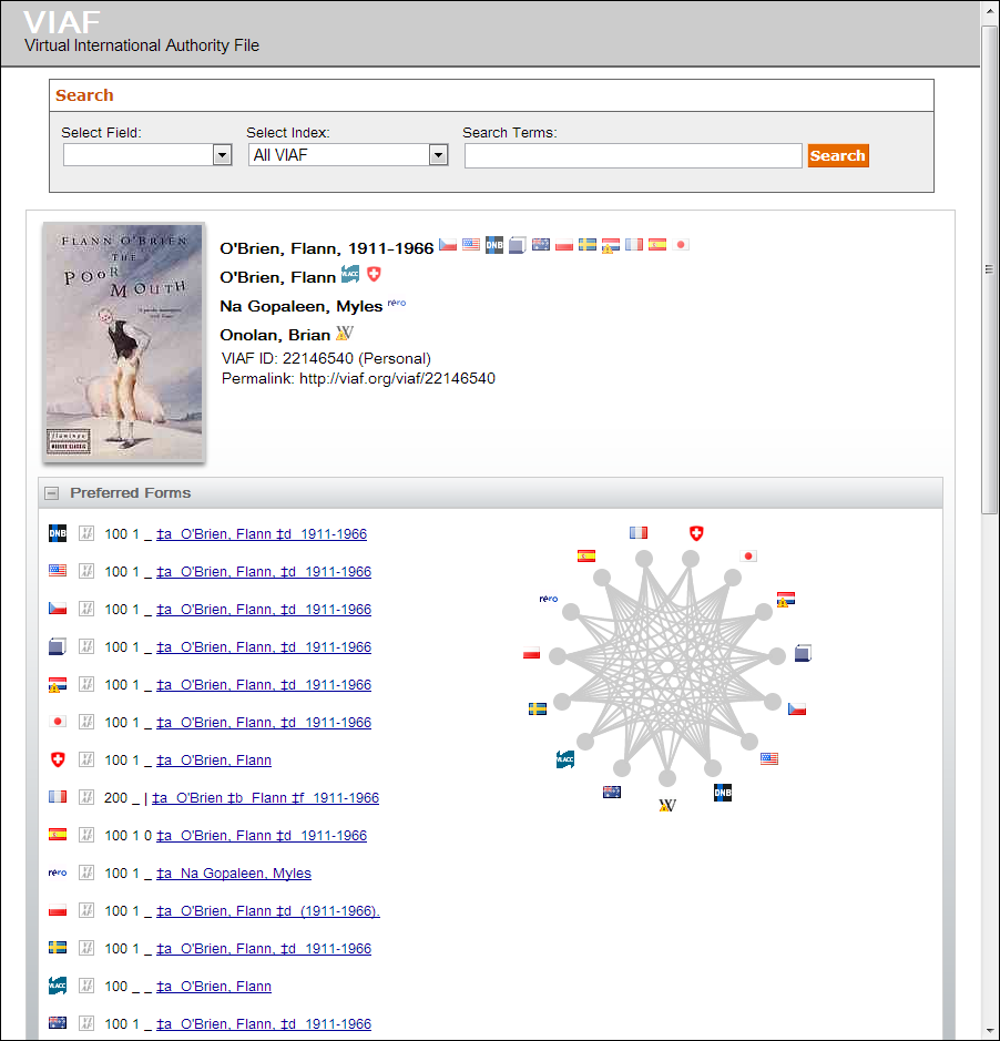 Flann O'Brien record in VIAF