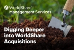 Video: Digging Deeper into WorldShare Acquisitions