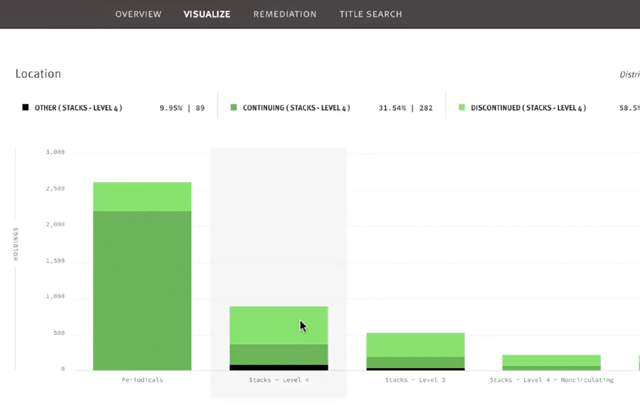 Recuadro: demostración de GreenGlass