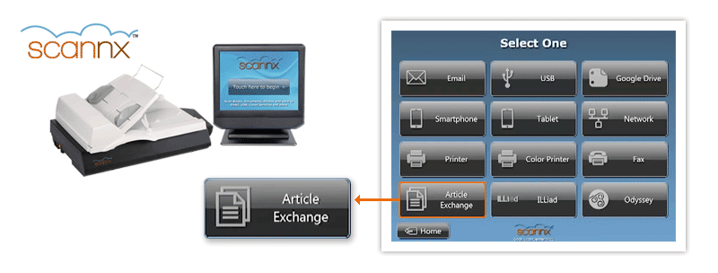 例证： Scannx 的扫描解决方案将 OCLC 的 'Article Exchange' 投寄箱服务整合起来作为交付选项的一部分